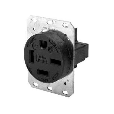HUBW HBL8460A GRD Receptacle NEMA15-60R