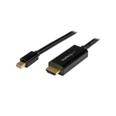6ft Mdp To HDMI Cable 4k