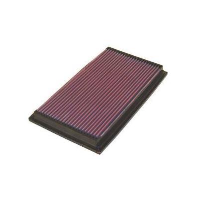 K&N Jaguar 2003-2006 Air Filter